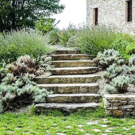 Casa Zuffada Farm stay Ruino